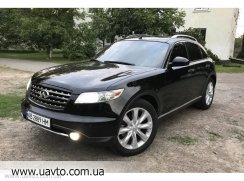 Infiniti FX35