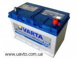  6-95  Varta Blue