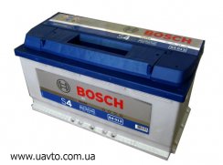 6-95  Bosch S-4 800