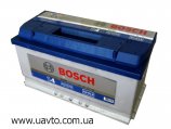  6-95  Bosch S-4