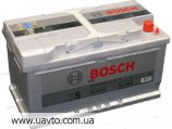  6-85  Bosch S-5